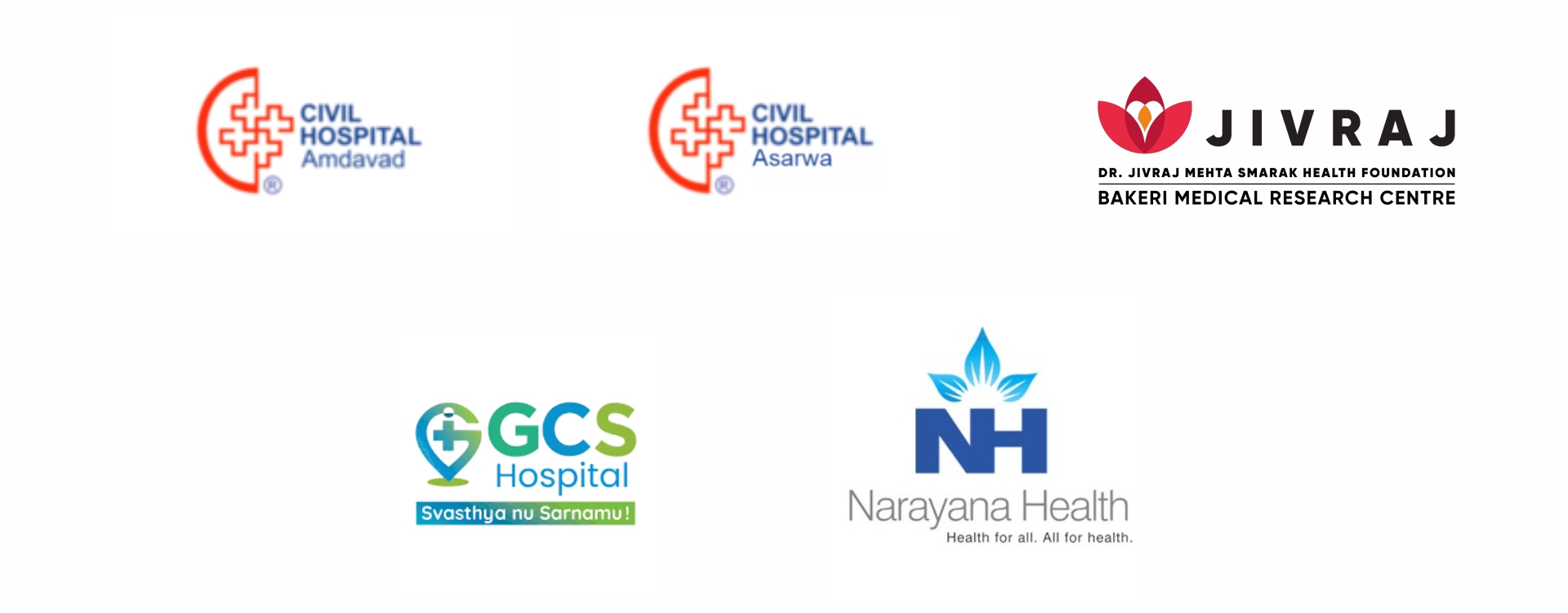 Internship & Placement Partners